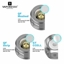 Vaporesso Résistances QF pour SKRR